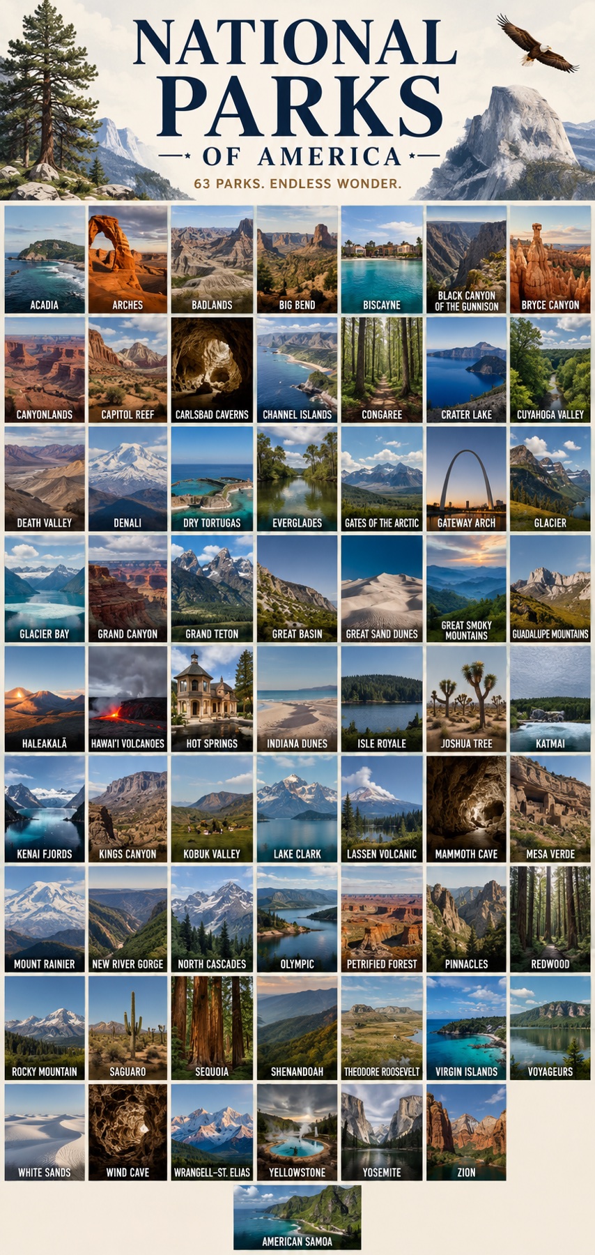 Visit Every U.S. National Park cover